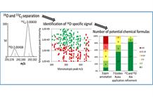 L’analyse métabolomique facilitée par la spectrométrie de masse à très haute résolution