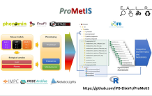 ProMetIS, an open database for multi-omics phenotyping of mouse models